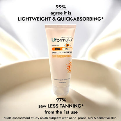 Antioxidant Ultra Light Sunscreen SPF 50+ For Women & Men, 50gm