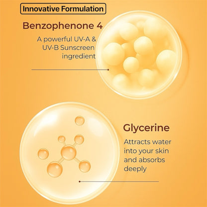 Antioxidant Ultra Light Sunscreen SPF 50+ For Women & Men, 50gm